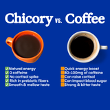 Starter pack - Natural energy